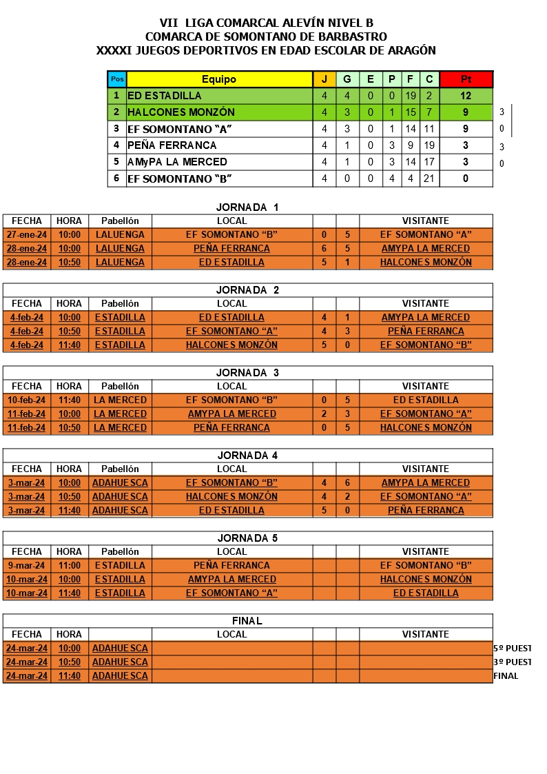 3 Calendario ALEVÍN 2