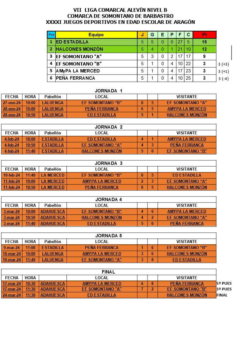 3 Calendario ALEVÍN 3