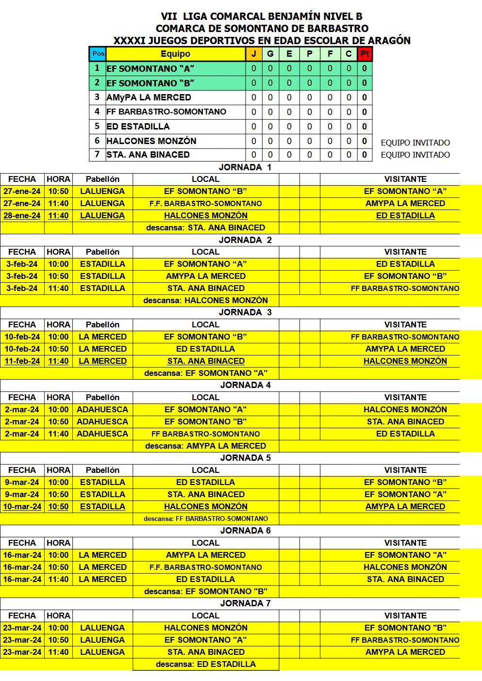 3 Calendario benjamín