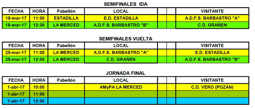 SEMIS